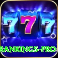 icc player rankings Royal Casino App