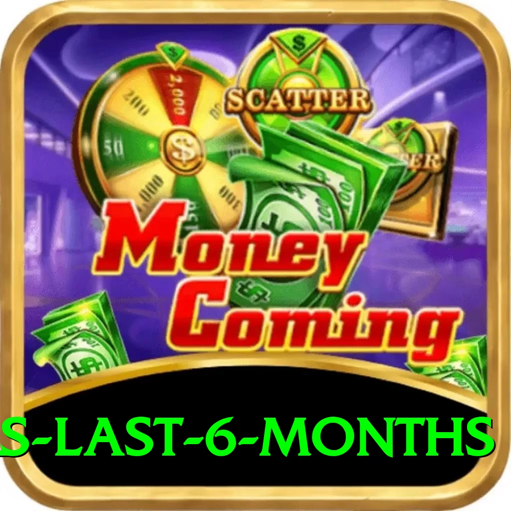 mega millions numbers last 6 months Games (Casino & Earning) VIP v1.4.3 - 2