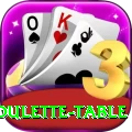 roulette table Deluxe v4.5.2